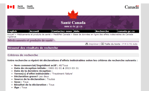 Résumé des résultats de recherche